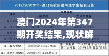 澳門2024年第347期開獎結(jié)果,現(xiàn)狀解析說明_頂級款2.436