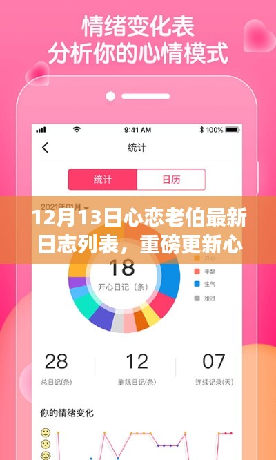心戀老伯日志APP新功能亮相，科技戀曲奏響生活新篇章