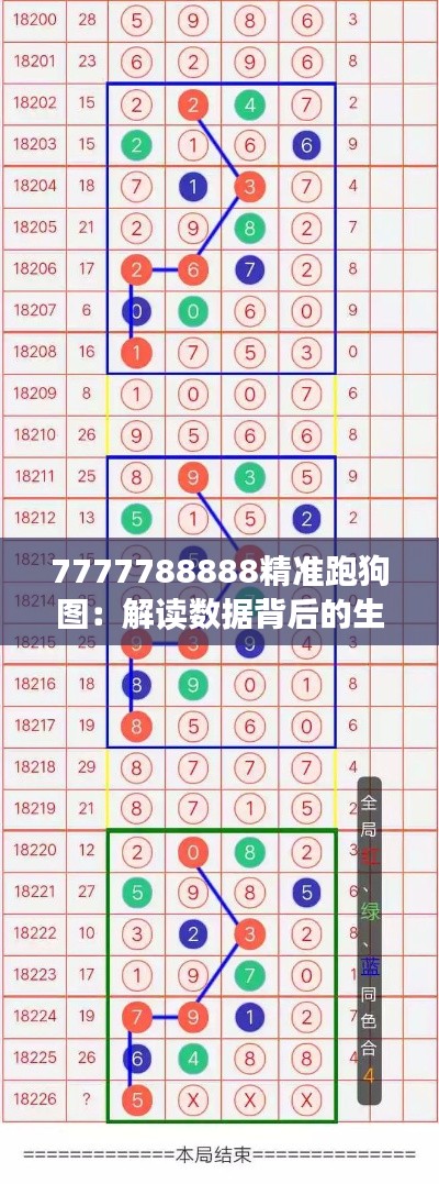 7777788888精準(zhǔn)跑狗圖：解讀數(shù)據(jù)背后的生命密碼