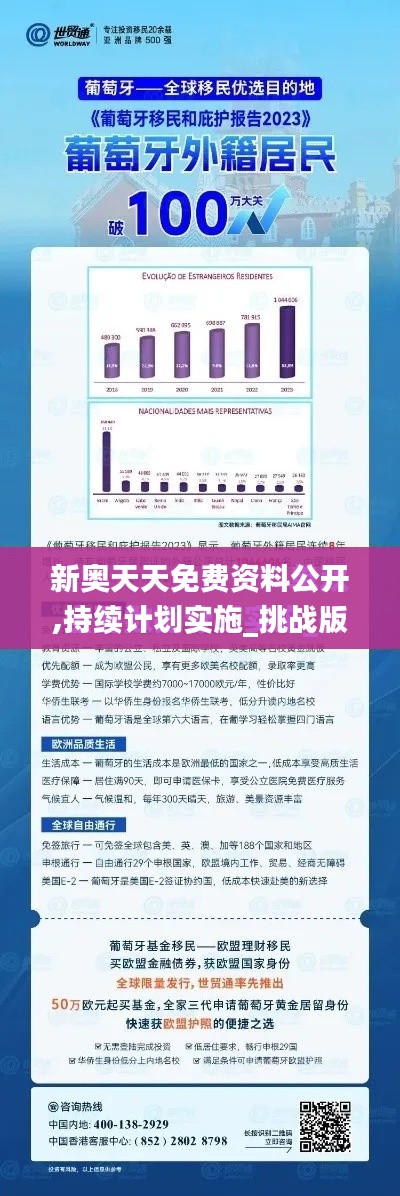 新奧天天免費(fèi)資料公開,持續(xù)計(jì)劃實(shí)施_挑戰(zhàn)版5.408