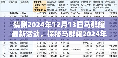 探秘馬群耀2024年12月13日未知之旅，小巷深處的特色奇遇揭秘。