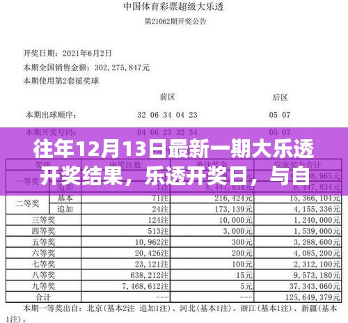 樂透開獎日與自然美景的邂逅之旅，啟程尋找內心寧靜之地的幸運之旅
