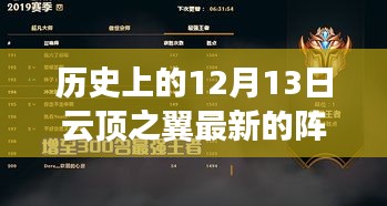 云頂之翼獨家揭秘，歷史上的12月13日最新陣容震撼登場！
