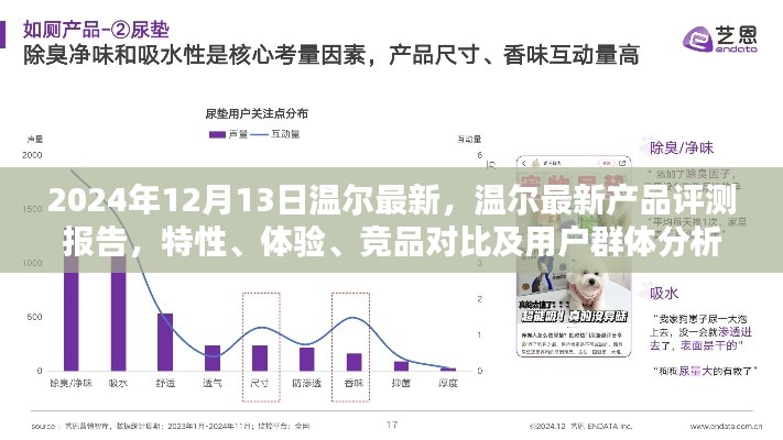 嘔心瀝血 第4頁