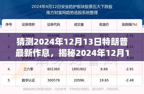 揭秘特朗普在2024年12月13日的最新作息，預(yù)測與觀察