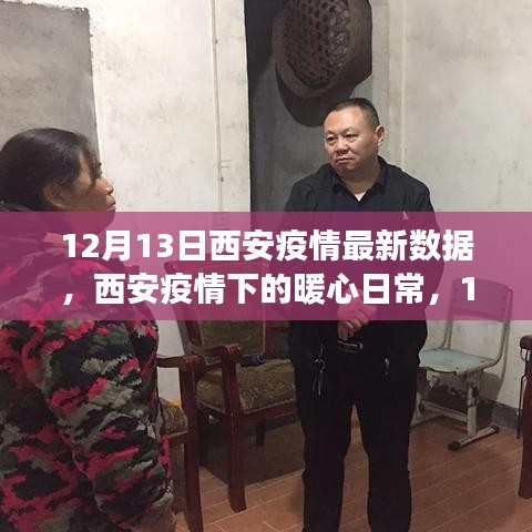 西安疫情下的暖心日常，最新數(shù)據(jù)與溫馨故事，12月13日更新