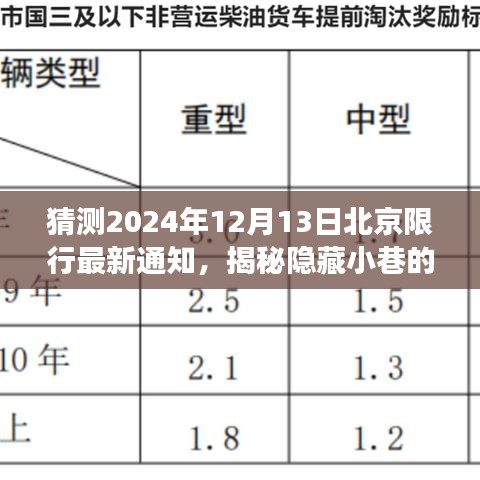 走馬章臺 第4頁