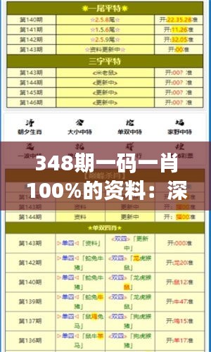 348期一碼一肖100%的資料：深度分析其準(zhǔn)確性與實(shí)用性