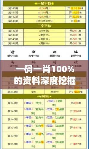 一碼一肖100%的資料深度挖掘：洞悉翻倍勝率的秘密