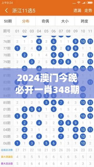2024澳門今晚必開一肖348期：澳門博彩的新篇章，348期預(yù)熱進(jìn)行時(shí)