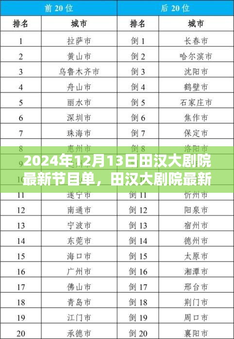 田漢大劇院最新節(jié)目單揭曉，文化碰撞與融合下的藝術(shù)盛宴