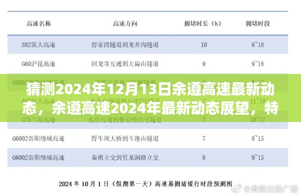 余遵高速最新動(dòng)態(tài)展望，特性、用戶體驗(yàn)與競(jìng)品分析（預(yù)測(cè)至2024年12月）