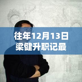 梁健升職記最新章節(jié)介紹與產(chǎn)品評測，歷年回顧與深度分析（第750章）