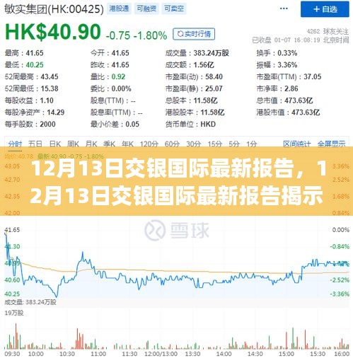 全球經(jīng)濟(jì)趨勢揭示與投資機(jī)會(huì)分析，交銀國際最新報(bào)告發(fā)布解讀