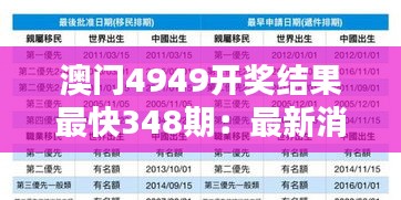 澳門4949開獎(jiǎng)結(jié)果最快348期：最新消息，誰(shuí)能成為今晚的幸運(yùn)兒？