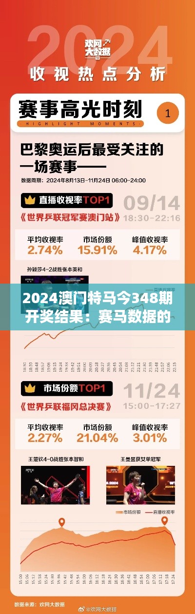 2024澳門(mén)特馬今348期開(kāi)獎(jiǎng)結(jié)果：賽馬數(shù)據(jù)的深度分析