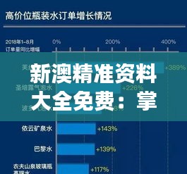 新澳精準資料大全免費：掌握精準數(shù)據(jù)，解構(gòu)澳新市場