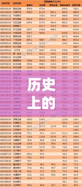 房金網(wǎng)全新升級揭秘，歷史上的十二月十三日，科技重塑未來體驗(yàn)日最新消息