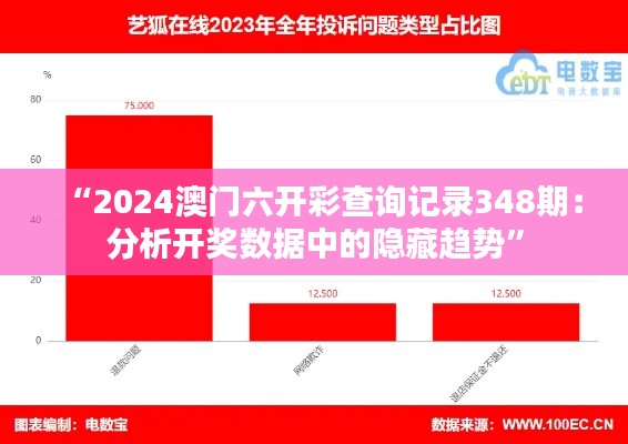 “2024澳門六開彩查詢記錄348期：分析開獎數(shù)據(jù)中的隱藏趨勢”