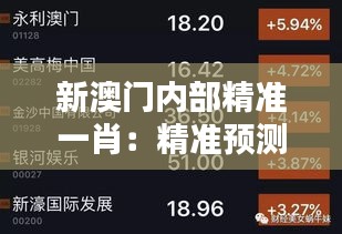 新澳門(mén)內(nèi)部精準(zhǔn)一肖：精準(zhǔn)預(yù)測(cè)的秘密武器