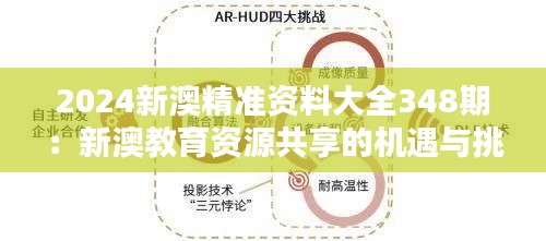 2024新澳精準資料大全348期：新澳教育資源共享的機遇與挑戰(zhàn)