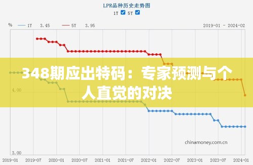 348期應(yīng)出特碼：專家預(yù)測(cè)與個(gè)人直覺的對(duì)決