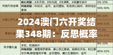 2024澳門(mén)六開(kāi)獎(jiǎng)結(jié)果348期：反思概率游戲的公平性問(wèn)題