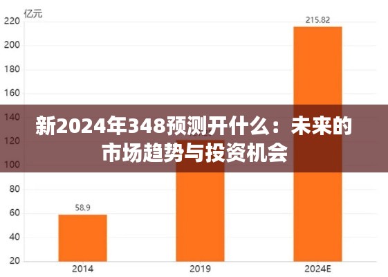 新2024年348預(yù)測開什么：未來的市場趨勢與投資機(jī)會
