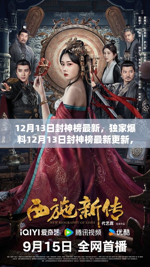 獨(dú)家爆料，12月13日封神榜最新更新，全新內(nèi)容火熱上線！