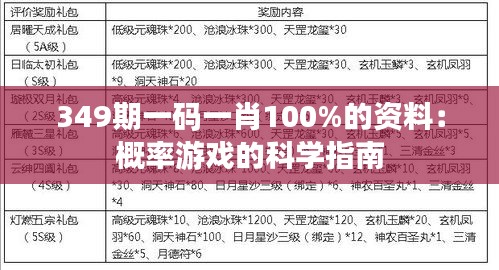 349期一碼一肖100%的資料：概率游戲的科學(xué)指南