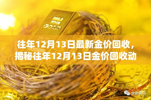 揭秘往年黃金回收市場走勢，揭秘黃金回收動態(tài)與影響因素及前景展望（僅針對往年12月13日）