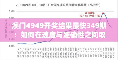 澳門4949開獎結(jié)果最快349期：如何在速度與準確性之間取得平衡