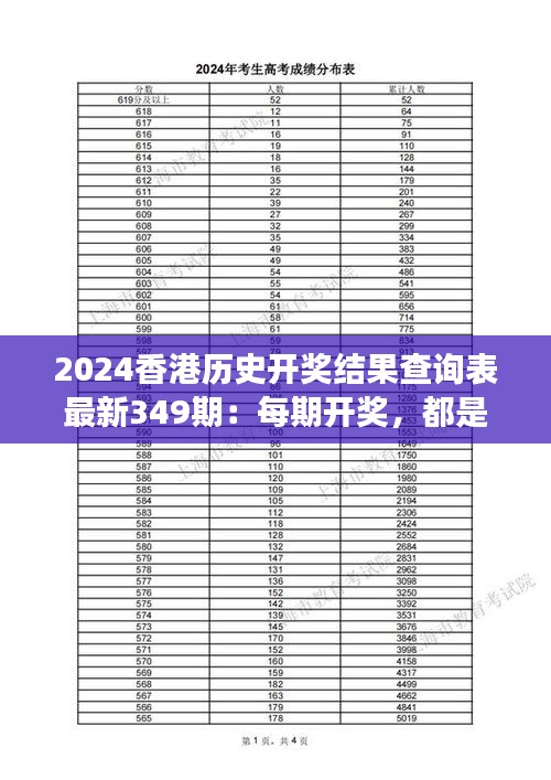 2024香港歷史開獎結(jié)果查詢表最新349期：每期開獎，都是新的故事