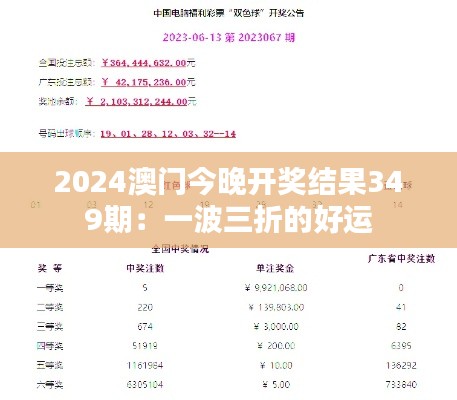 2024澳門今晚開獎結(jié)果349期：一波三折的好運