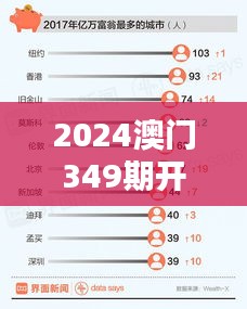 自作主張 第3頁