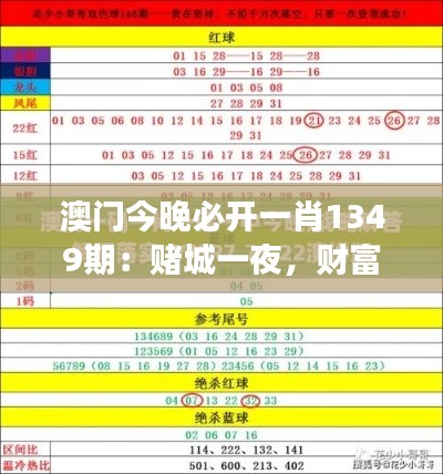 澳門今晚必開一肖1349期：賭城一夜，財富夢起航
