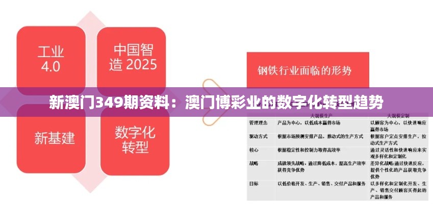 新澳門349期資料：澳門博彩業(yè)的數(shù)字化轉(zhuǎn)型趨勢(shì)