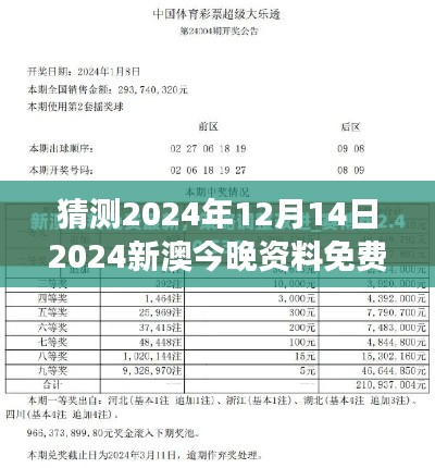 猜測(cè)2024年12月14日2024新澳今晚資料免費(fèi)：網(wǎng)絡(luò)環(huán)境下的資料獲取變革