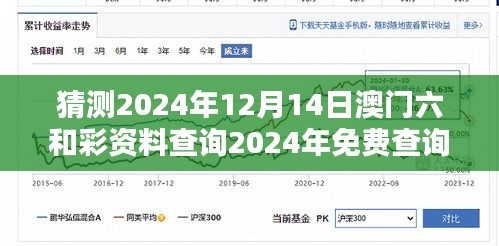 猜測2024年12月14日澳門六和彩資料查詢2024年免費(fèi)查詢01-32期：免費(fèi)查詢開啟智能投注新時代