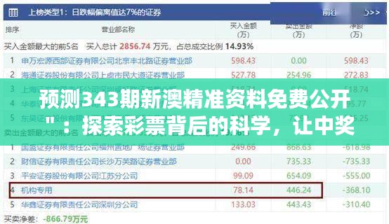 預(yù)測343期新澳精準(zhǔn)資料免費(fèi)公開＂：探索彩票背后的科學(xué)，讓中獎(jiǎng)更科學(xué)