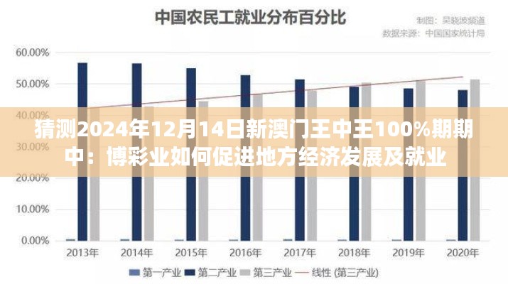 猜測2024年12月14日新澳門王中王100%期期中：博彩業(yè)如何促進(jìn)地方經(jīng)濟(jì)發(fā)展及就業(yè)