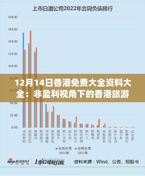 12月14日香港免費大全資料大全：非盈利視角下的香港旅游新體驗