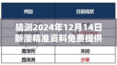 猜測2024年12月14日新澳精準(zhǔn)資料免費(fèi)提供：數(shù)據(jù)共享的倫理與實(shí)踐