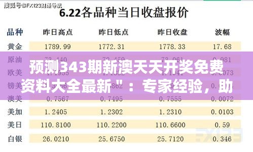 預(yù)測343期新澳天天開獎(jiǎng)免費(fèi)資料大全最新＂：專家經(jīng)驗(yàn)，助您占據(jù)優(yōu)勢