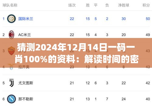 猜測2024年12月14日一碼一肖100%的資料：解讀時(shí)間的密碼