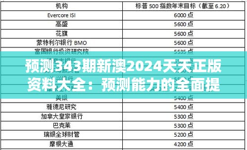 預測343期新澳2024天天正版資料大全：預測能力的全面提升指南
