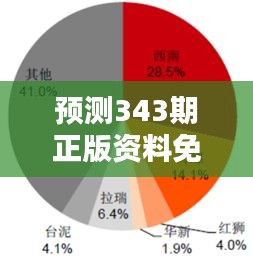 預(yù)測(cè)343期正版資料免費(fèi)大全資料：精準(zhǔn)預(yù)測(cè)，投資的安全網(wǎng)
