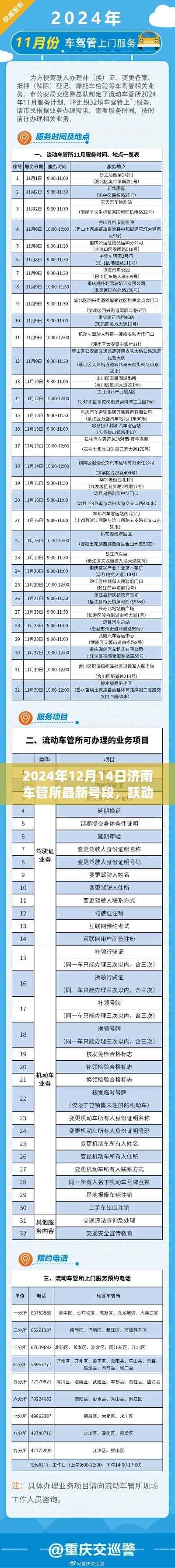 濟(jì)南車管所最新號(hào)段引領(lǐng)未來(lái)，激發(fā)潛能躍動(dòng)泉城新篇章