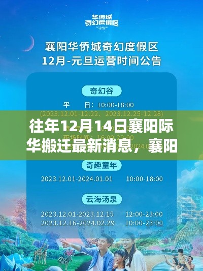 襄陽際華搬遷最新動態(tài)，深度解析搬遷消息，產(chǎn)品特性、用戶體驗(yàn)與目標(biāo)用戶分析