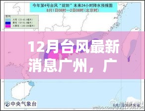 評測